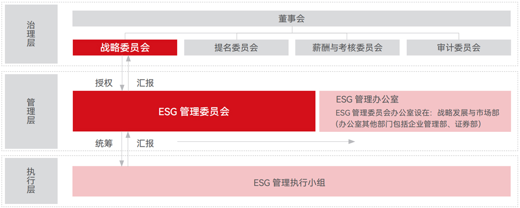 首页| 尊龙(中国集团)官方网站
